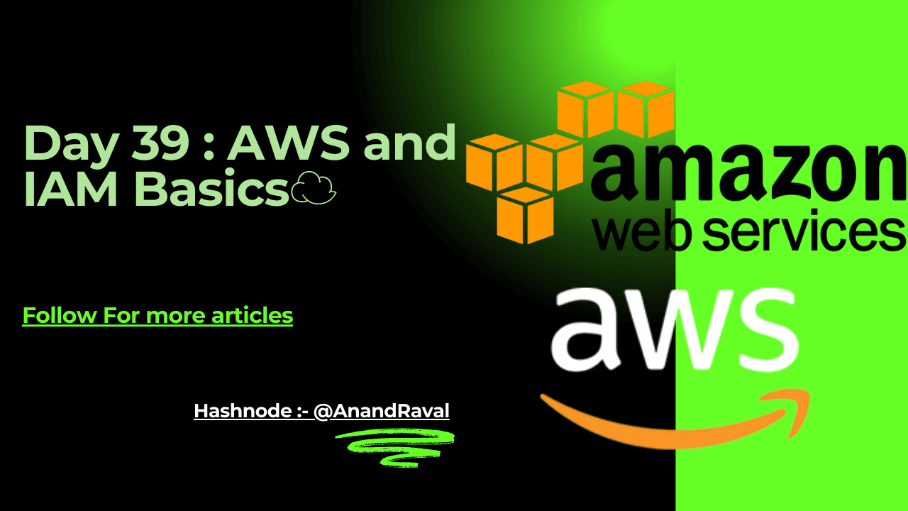 Day 39 : AWS and IAM Basics☁