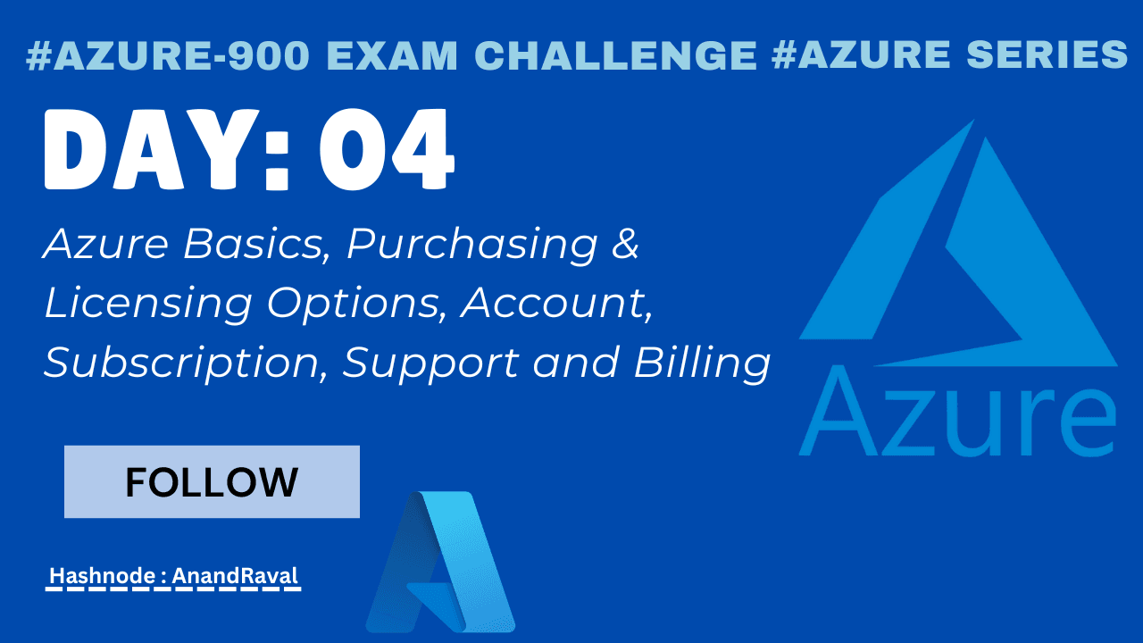 Day 04: Azure Basics, Purchasing & Licensing Options, Account, Subscription, Support and Billing