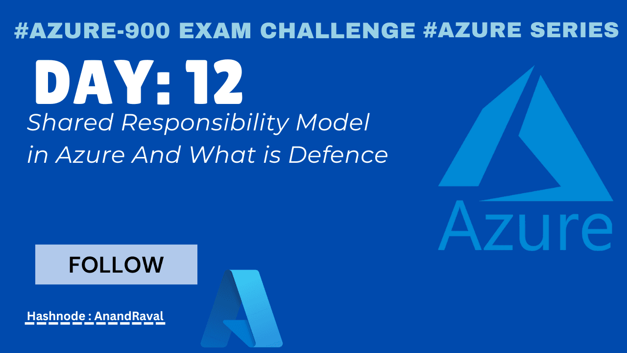 Day 12: Shared Responsibility Model in Azure And What is Defence