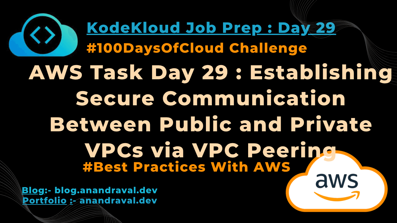 AWS Day 29: Establishing Secure Communication Between Public and Private VPCs via VPC Peering
