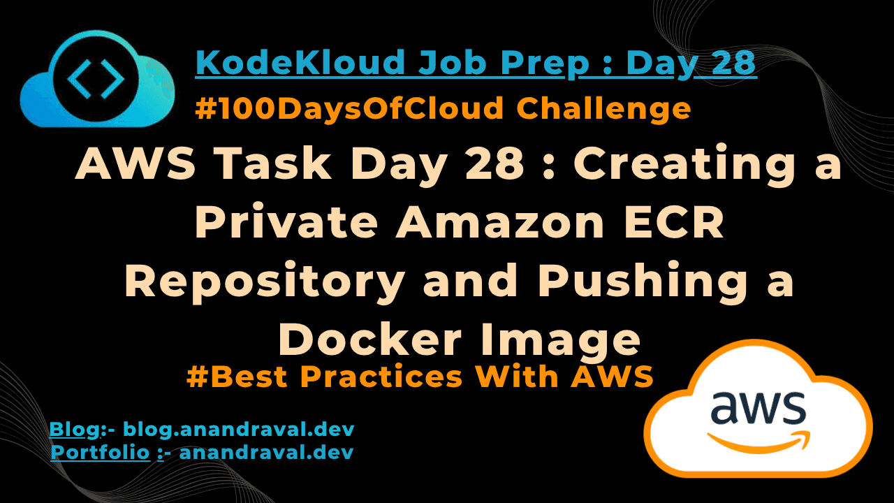 AWS Day 28: Creating a Private Amazon ECR Repository and Pushing a Docker Image